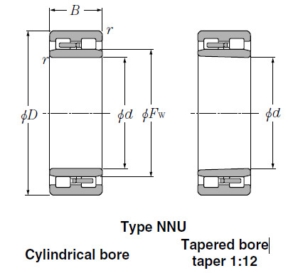 Bearings Cylindrical Roller Bearings NN3092